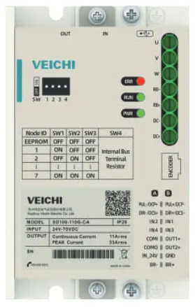 SD100-300G-PA, 24-72Vdc, stand-alone Servo drive