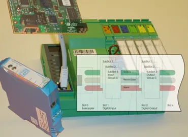 30 Tage Testversion Profinet Device Bibliothek für Windows