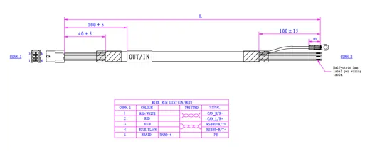 RB300-S2-Lxxx, RB300 communication extension cable